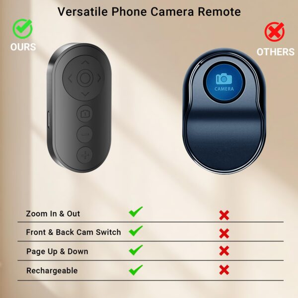 Wireless Camera Remote Control with Zoom for iPhone & Android, Versatile Shutter with Front/Rear Camera Switch for Photo & Video, Smartphone Remote Clicker for TikTok - 图片 3