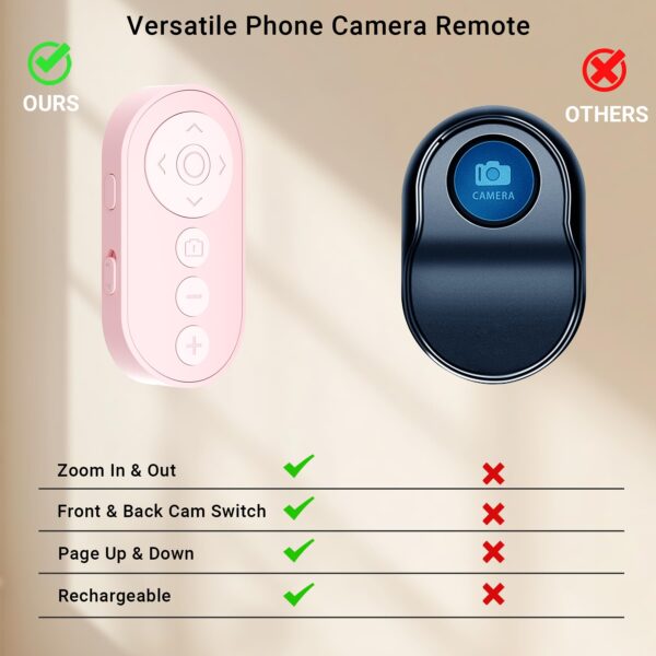 Wireless Camera Remote Control with Zoom for iPhone & Android, Versatile Shutter with Front/Rear Camera Switch for Photo & Video, Smartphone Remote Clicker for TikTok - 图片 9